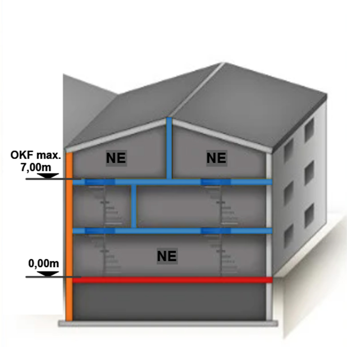 §30 Brandwände - Der Brandschutzindex